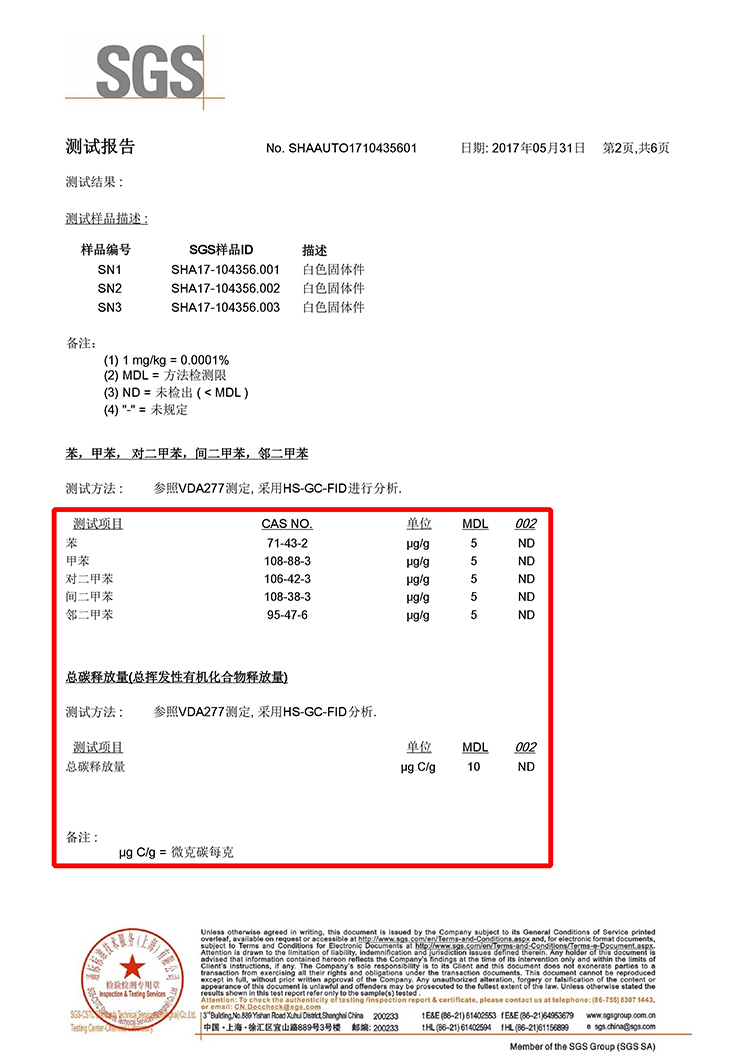 氣味測(cè)試