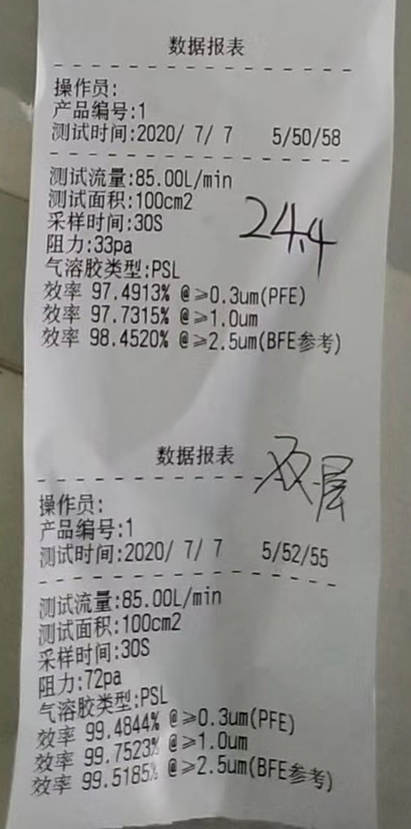 濾效檢測結(jié)果